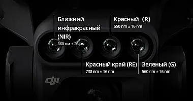 Высокоинтегрированная система обработки изображений